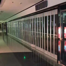 The excellent choice of folding crystal doors for shops [Haifeng automatic door]