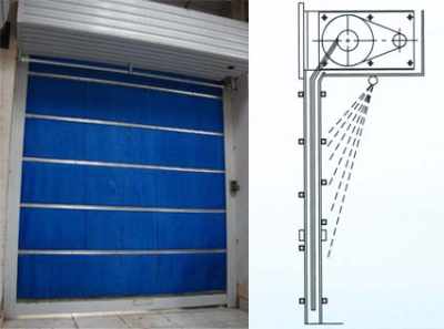 And Thai maintenance fire shutter door: Haifeng automatic door perfect delivery